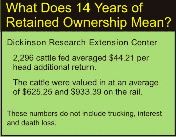 What does 14 years of retained ownership mean?