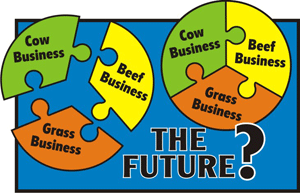 future of the cattle industry