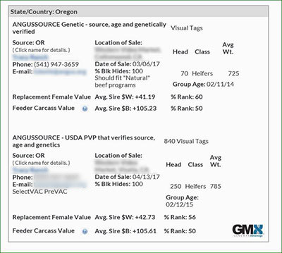 GMX listing