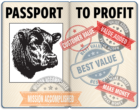 Passport to Profit